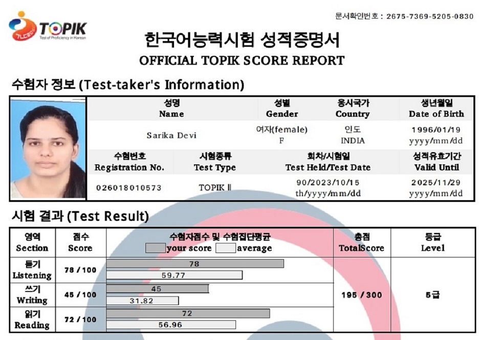 Korean Class in India